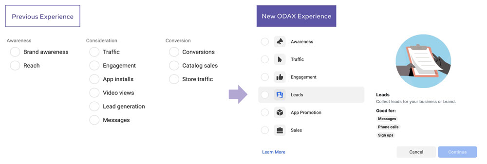 ODAX ad Objective Changes