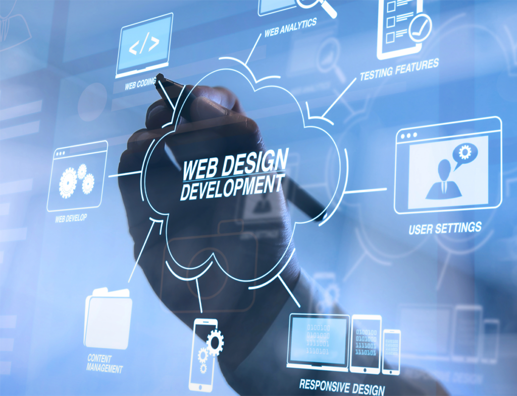 Web Development webdesign development image
